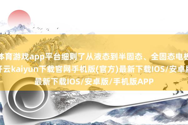 體育游戲app平臺細則了從液態到半固態、全固態電板的產業旅途-開云kaiyun下載官網手機版(官方)最新下載IOS/安卓版/手機版APP